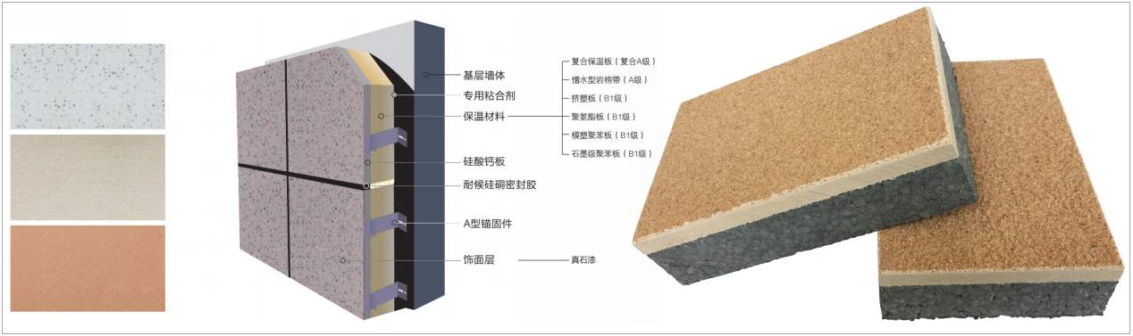 保温装饰一体板 保温装饰一体板